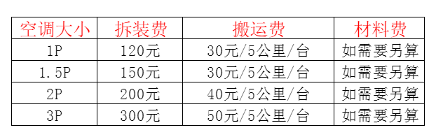 鄂托克旗空调移机及费用电话在哪里找